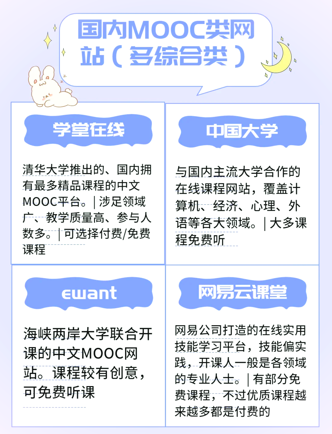 服务器核心作用：数据与应用的基石