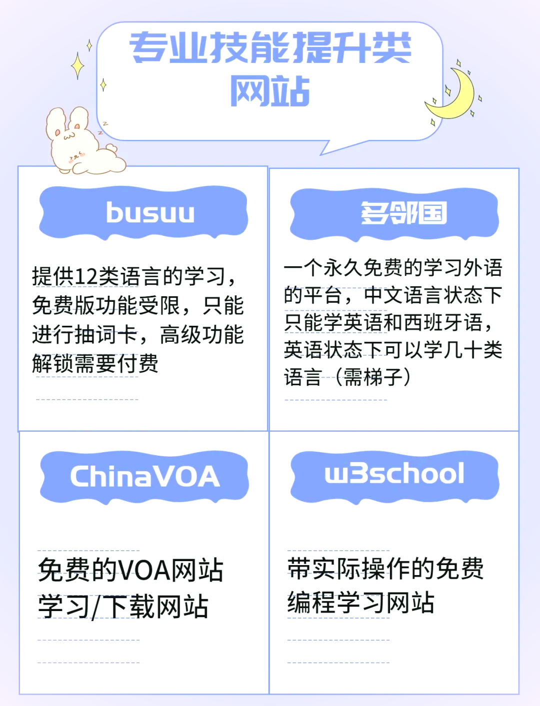 Linux服务器配置实战指南_VSoz