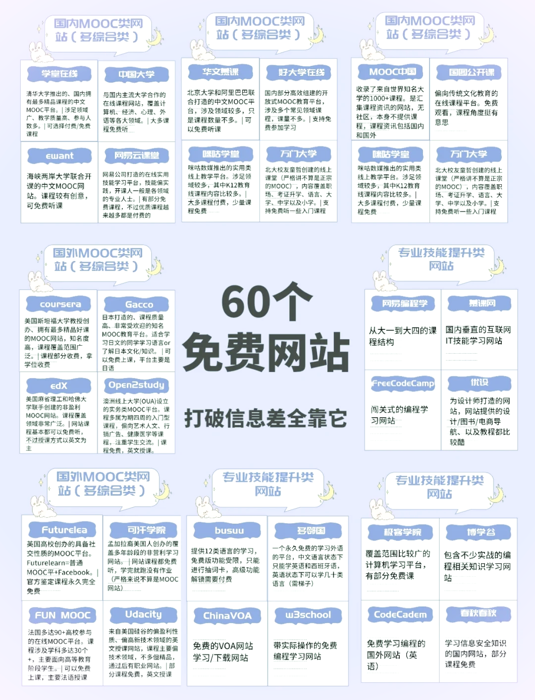 免费服务器www永久使用指南